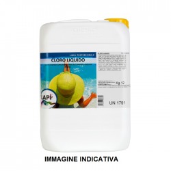 Prodotti chimici
